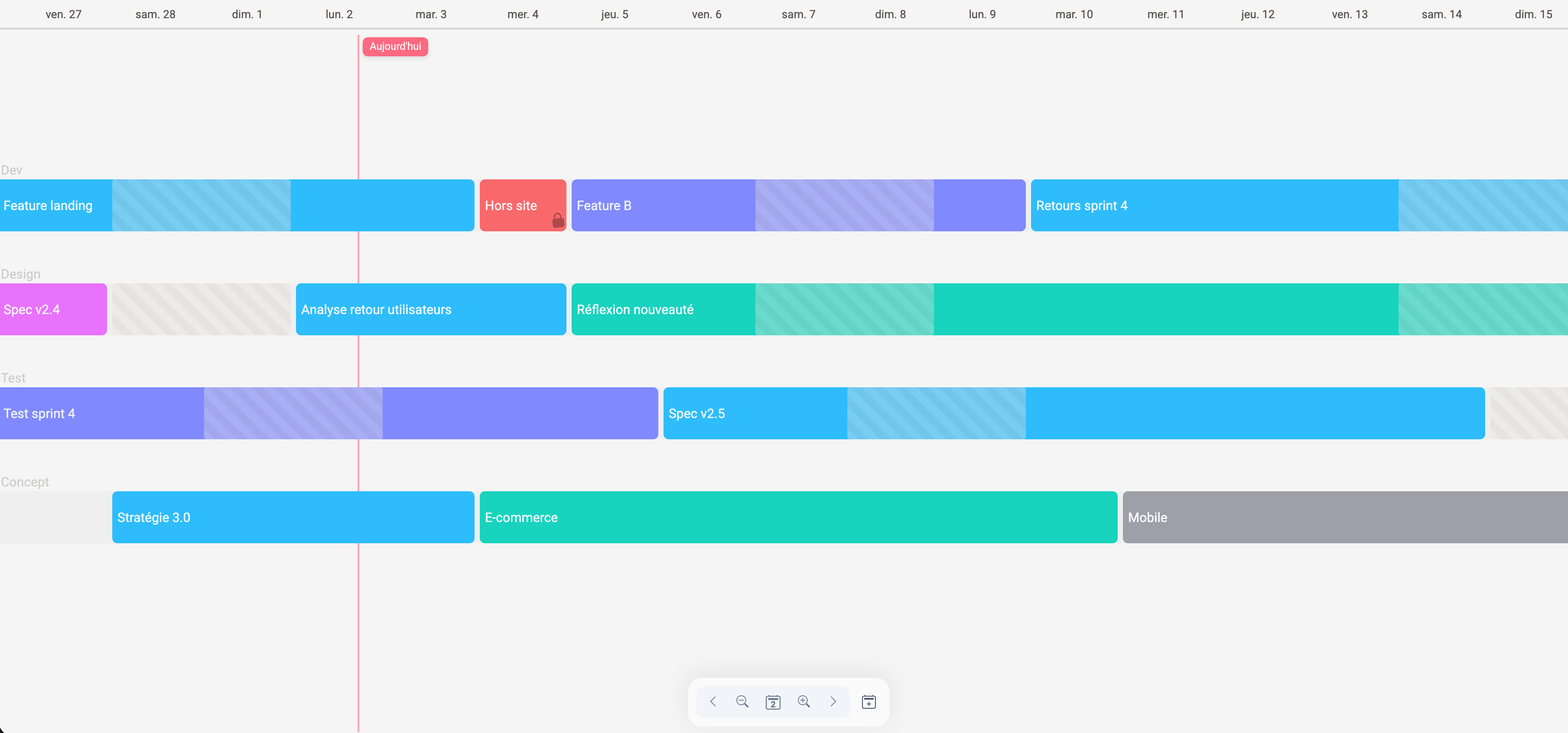 Screenshot of the Piplan application
